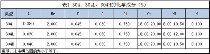 ���}�������U